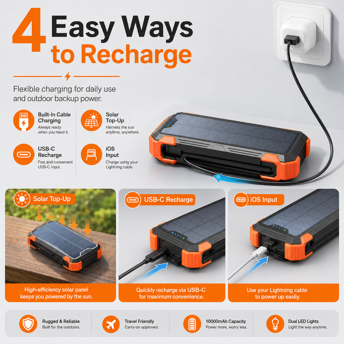 Curelix Emergency Power Bank